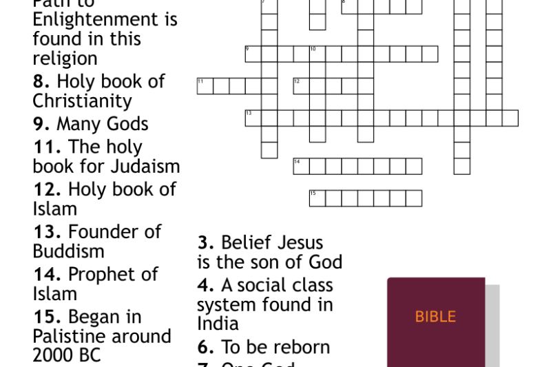 Religions Crossword Puzzle