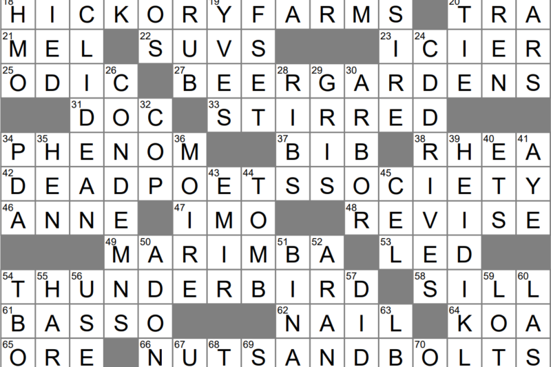Xylophone Kin Crossword Puzzle Clue