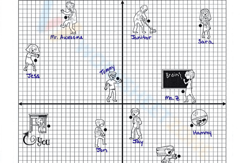 Distance And Midpoint Puzzle Worksheet Answers